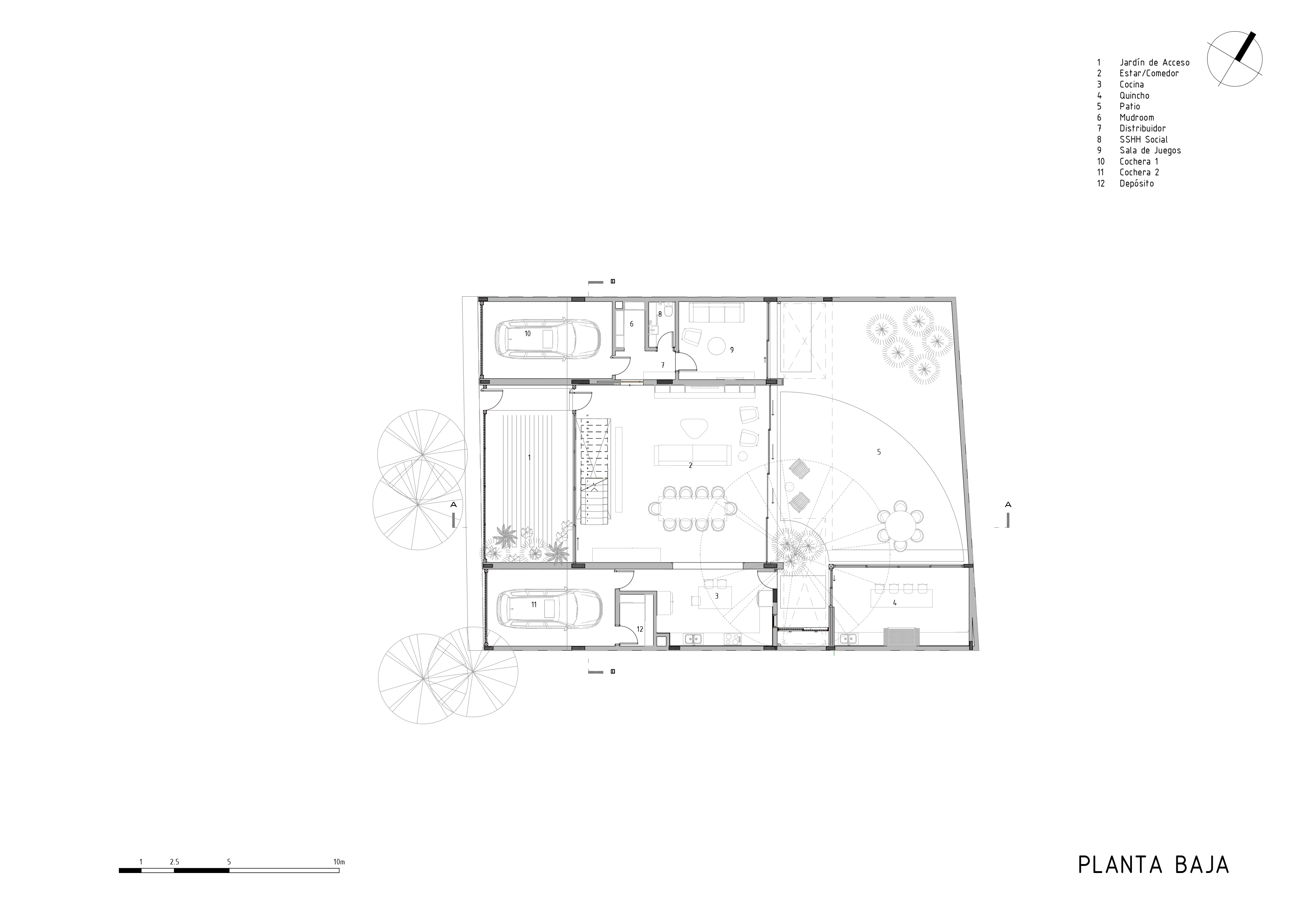 Casa GW - Prosa