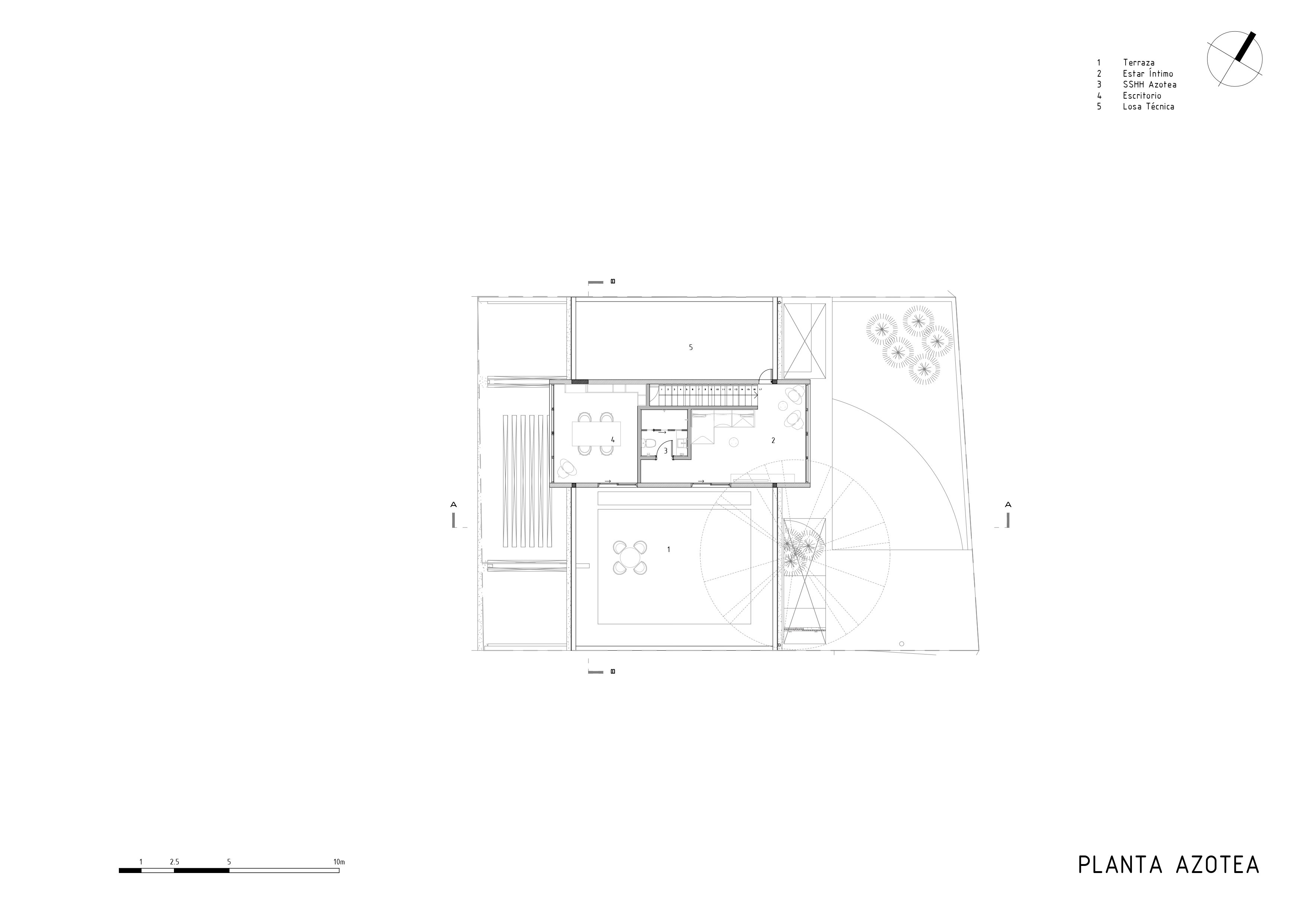 Casa GW - Prosa